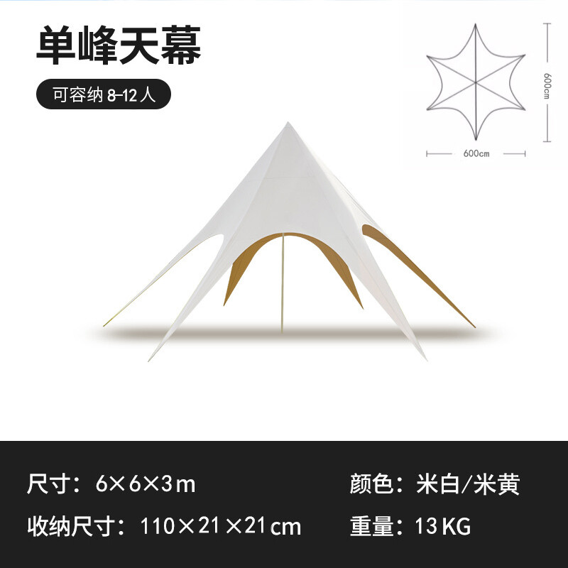 Canopy tent