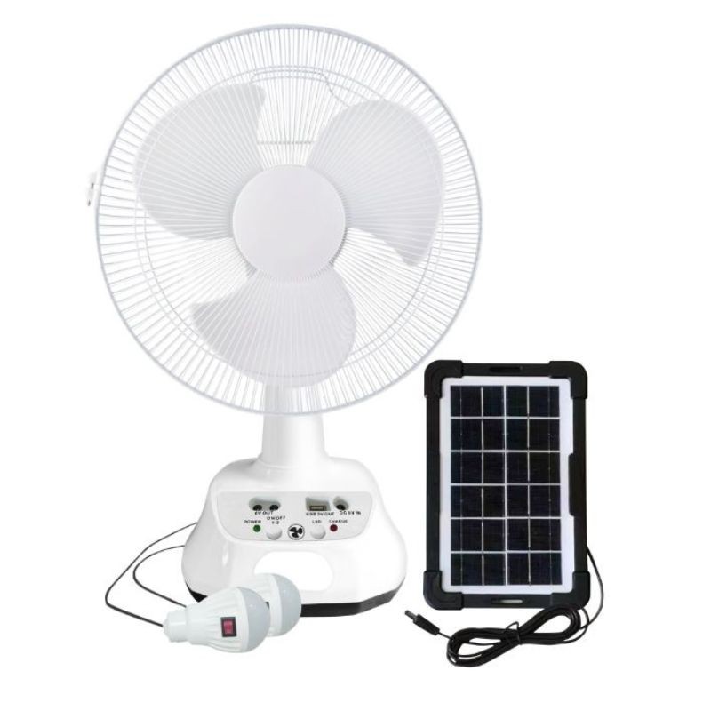 Haz clic para ver más imágenes FAN-072T3W